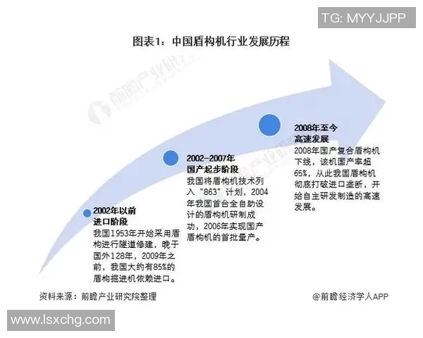 精雕机技术创新与应用发展趋势分析及行业前景展望