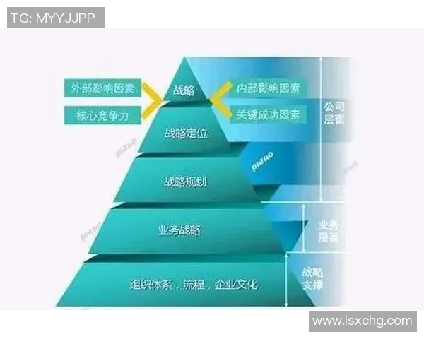 如何通过创新营销策划提升品牌价值和市场竞争力实现持续增长